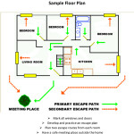 EDITH (Escape Drills In The Home) Plans