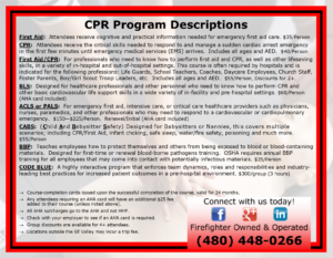 HHP CPR Program Descriptions