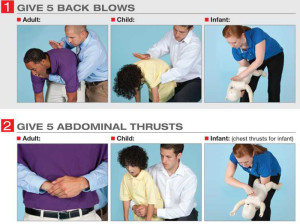 Click the image to view the proper Choking response.