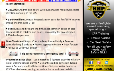 Does Bath Time Equal Burn Time?