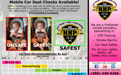 Car Seat Safety Week 2025