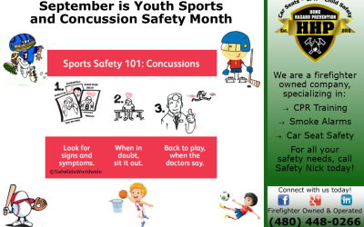 Youth Sports and Concussion Awareness
